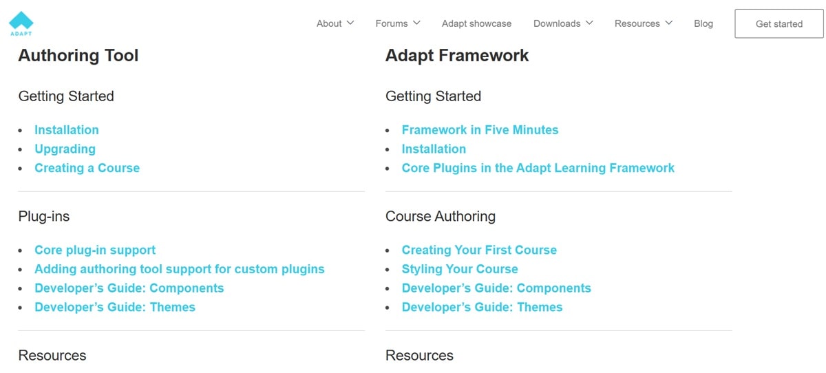 Adapt's prerequisites
